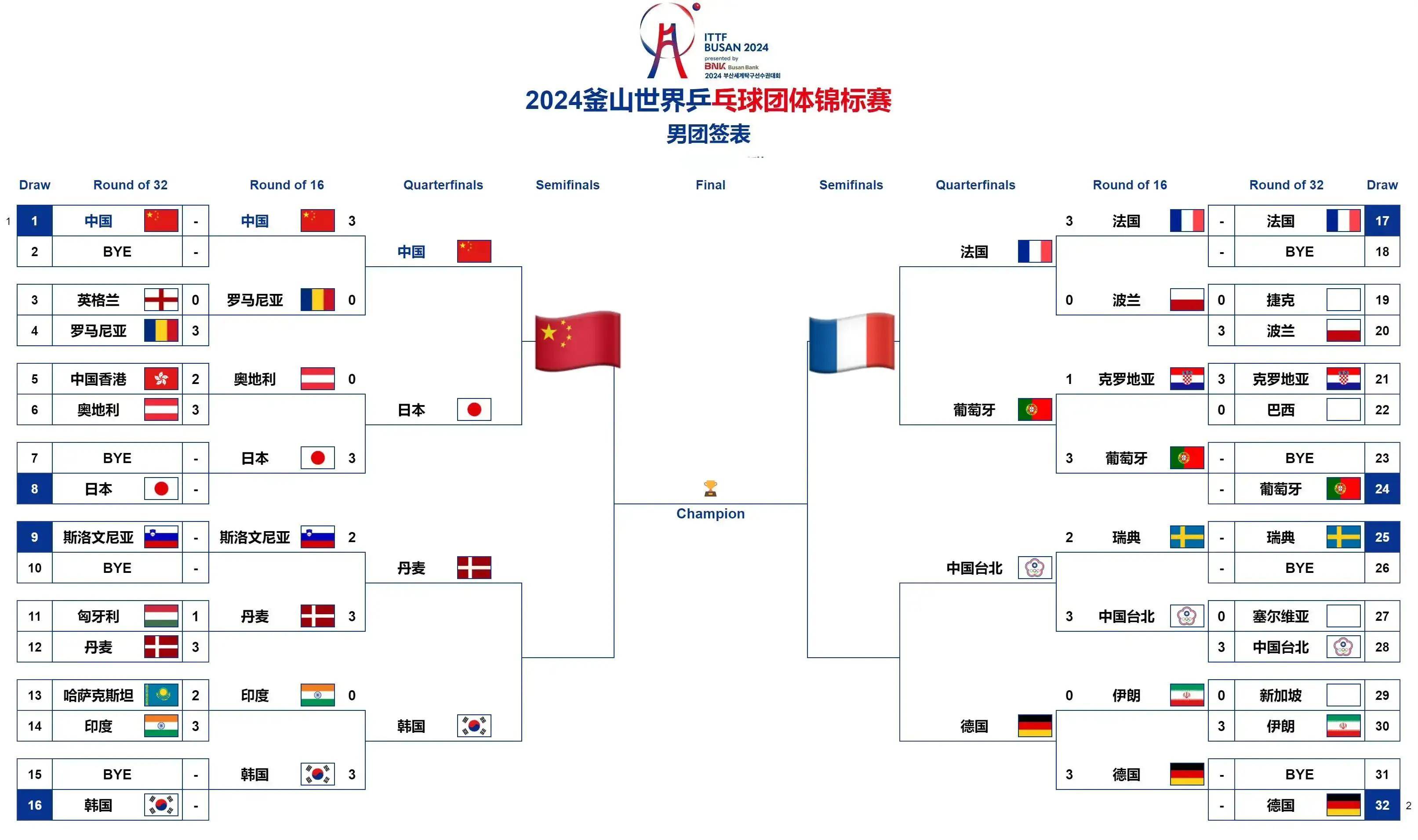 法国杯赛程吃紧,毕尔巴鄂竞技加时末段更衣室发声,球迷炸锅,球探报告显示潜力的简单介绍 法国杯赛程吃紧,毕尔巴鄂竞技加时末段更衣室发声,球迷炸锅,球探报告显示潜力的简单介绍