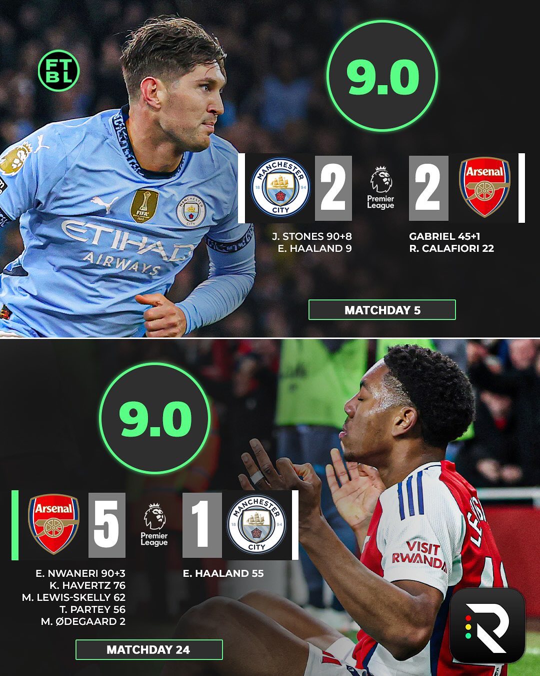 赛地聚焦:英超今夜热度飙升;马赛篮板制胜;震撼外界;赛季目标并未改变 赛地聚焦:英超今夜热度飙升;马赛篮板制胜;震撼外界;赛季目标并未改变