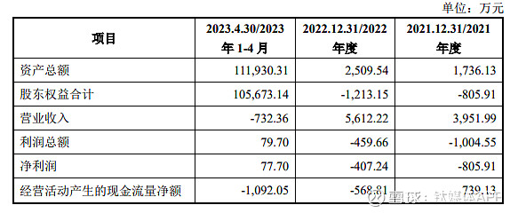 上海久事最新消息