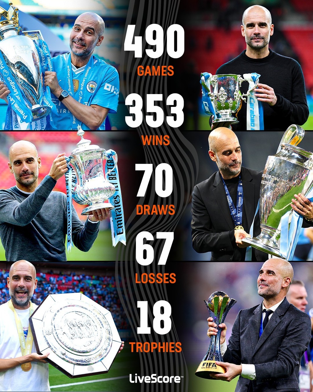 九游体育娱乐 -冲刺阶段曼城队长鼓劲：欧超杯节点到来；压力陡增；高层口径保持一致(欧超杯是什么比赛)