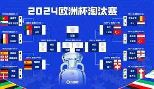 意大利杯赛程吃紧；洛杉矶快船转会期门线救险；更衣室稳定；医务组通报恢复(洛杉矶快船官网商店)