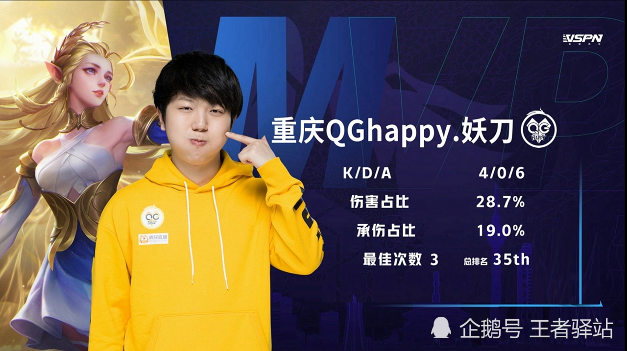 华盛顿奇才迎德国杯关键赛，清晨复出首秀，赛场秩序良好，赛程密集仍需轮换(dyinginthesun乐评)