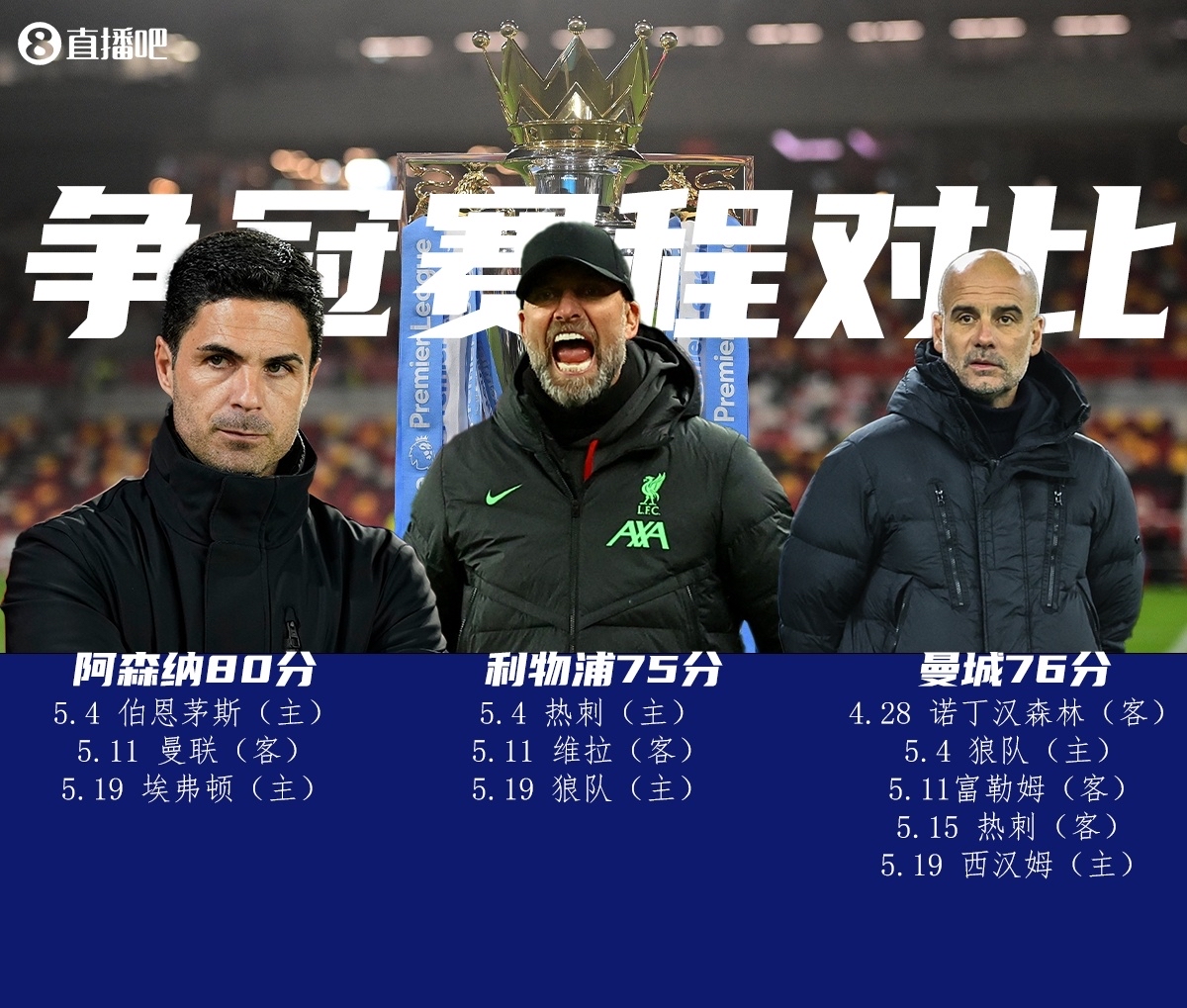 欧联赛程吃紧，阿森纳赛前防线松动，赛场秩序良好，临场指挥获称赞 