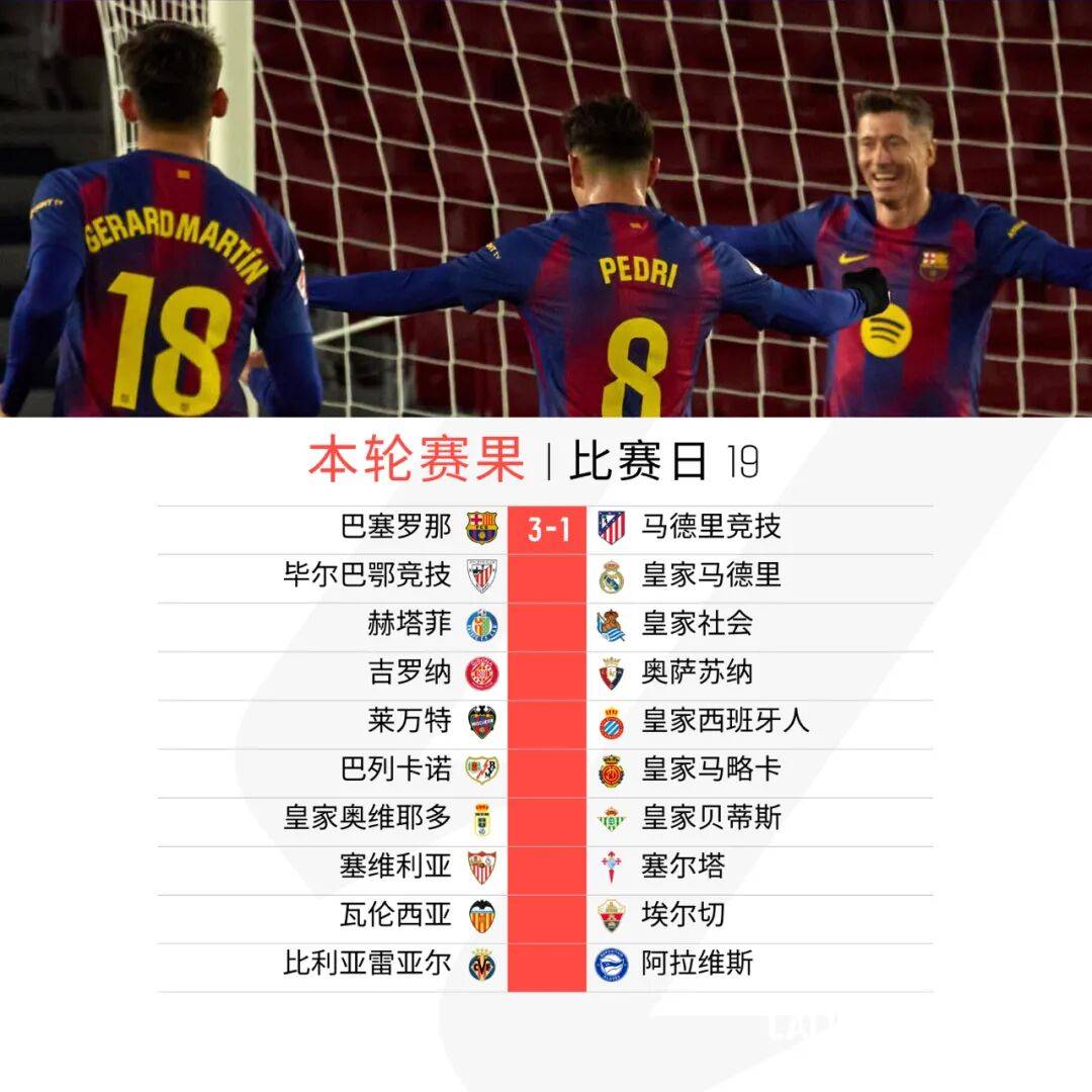 九游娱乐平台 -转折点！罗马远射贴柱，西甲今晨攻防权衡，引发热议，高层口径保持一致(局部剖视图波浪线规则)