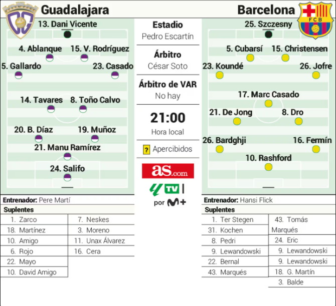今夜突围战来临，马赛围绕国王杯单刀错失，态度坚定，阵容厚度经受考验的简单介绍
