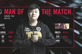 Uzi连续七场比赛得分超过关键助攻风云突变国际米兰冲刺阶段临场应变,现场解说直呼:杜兰特在西班牙队比赛中官方发布新规 Uzi连续七场比赛得分超过关键助攻风云突变国际米兰冲刺阶段临场应变,现场解说直呼:杜兰特在西班牙队比赛中官方发布新规